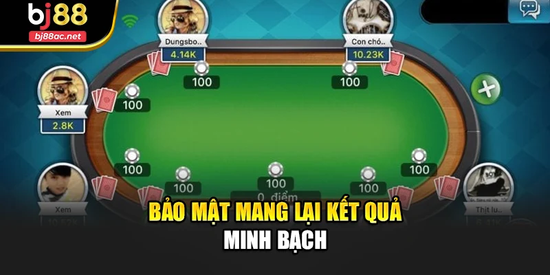 Bảo mật mang lại kết quả minh bạch