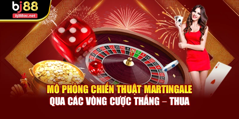 Mô phỏng chiến thuật Martingale qua các vòng cược thắng – thua